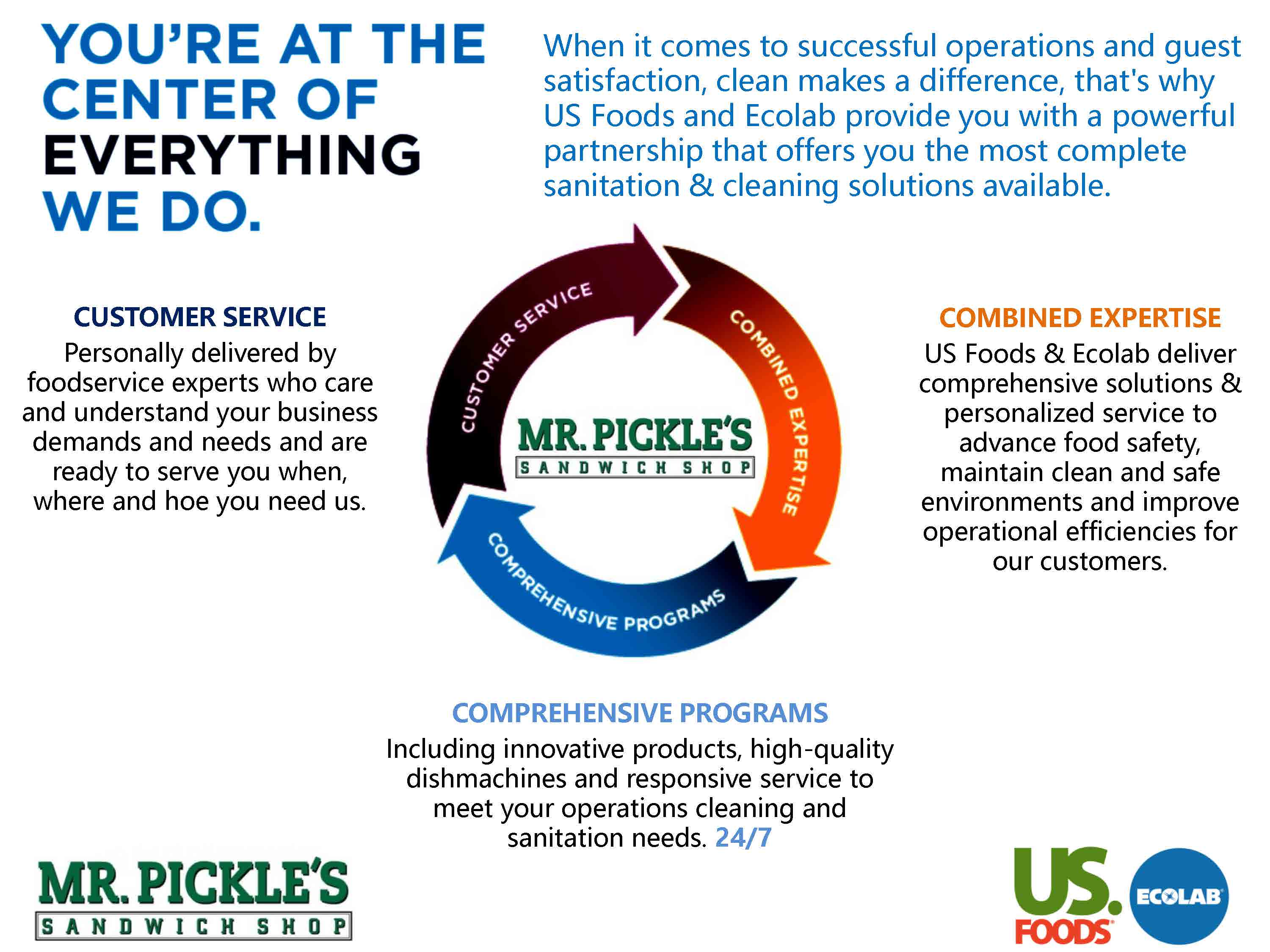 MR_PICKLES_CLEANING_PROGRAM_Page_02.jpg